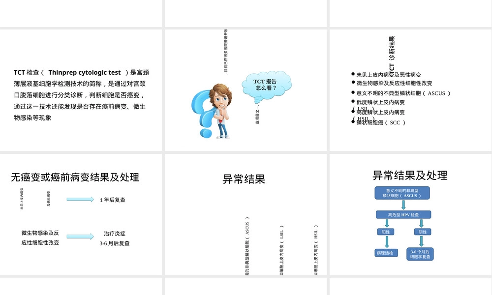 宫颈癌临床筛查PPT课件.ppt