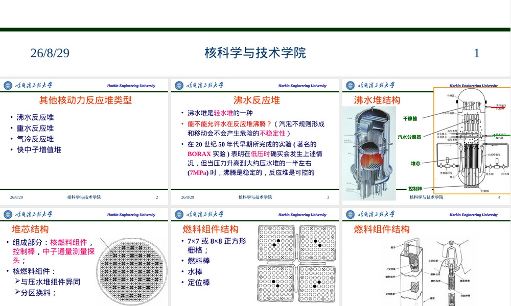 哈工大反应堆结构与材料第四章其他类型反应堆PPT课件.ppt