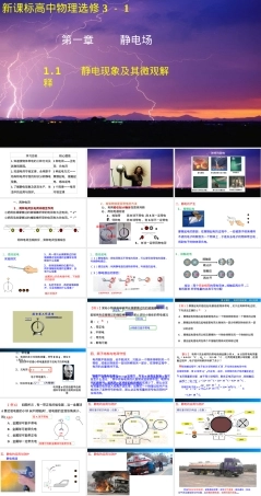 静电现象及其微观解释教学PPT课件.ppt