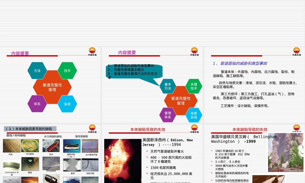 管道完整性管理方法及应用PPT课件.ppt