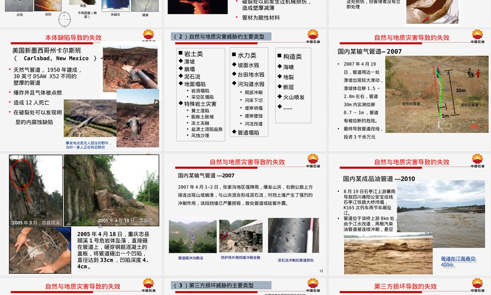 管道完整性管理方法及应用PPT课件.ppt