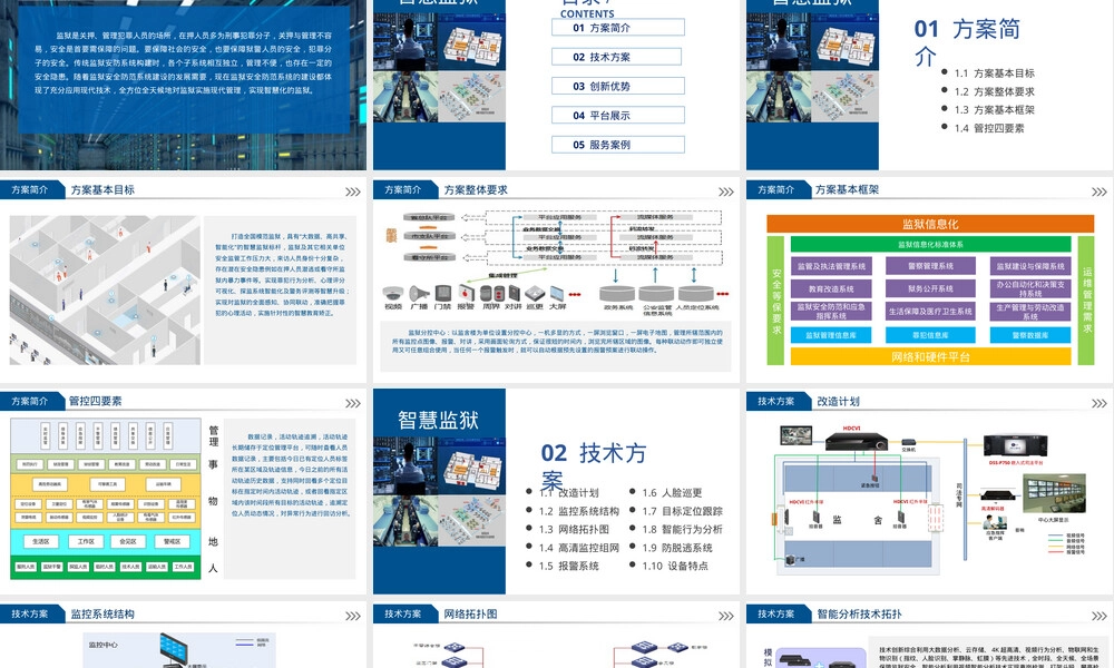 监狱安防综合管理平台解决方案PPT.pptx