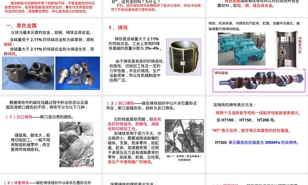 金属材料及其性能教学PPT课件.ppt