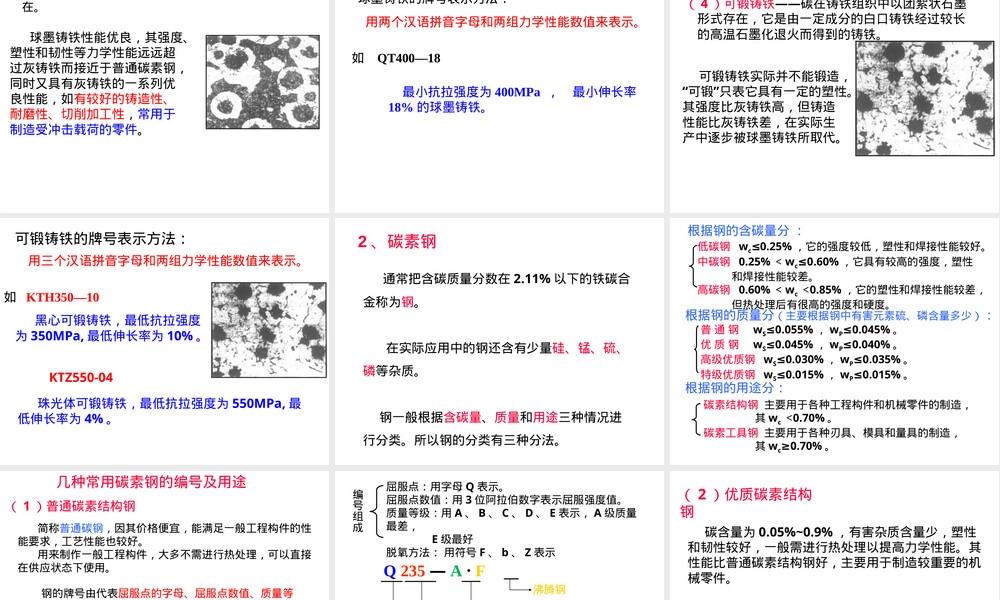 金属材料及其性能教学PPT课件.ppt