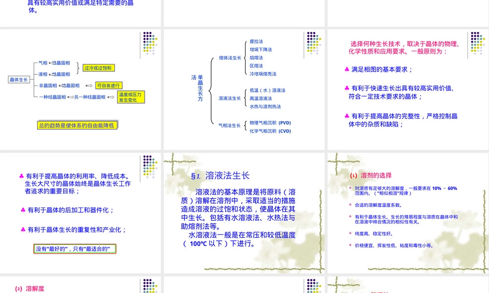 晶体材料制备原理与技术第2章几种典型晶体生长方法PPT课件.ppt