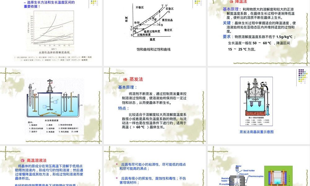 晶体材料制备原理与技术第2章几种典型晶体生长方法PPT课件.ppt