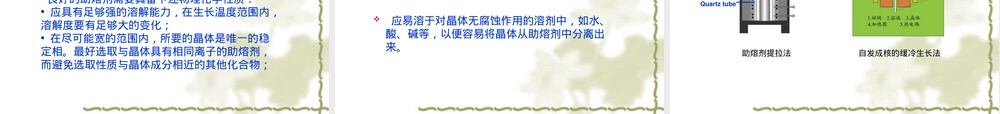 晶体材料制备原理与技术第2章几种典型晶体生长方法PPT课件.ppt