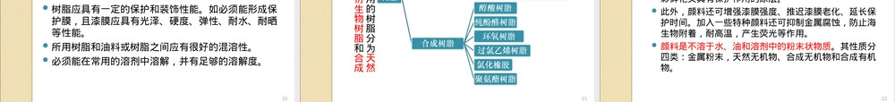 海洋工程材料海洋防腐涂层PPT课件.ppt