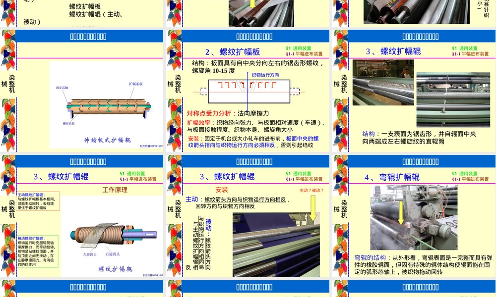 染整机械通用装置PPT课件.ppt