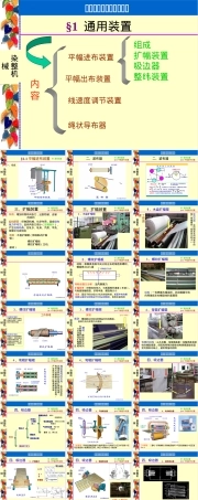 染整机械通用装置PPT课件.ppt
