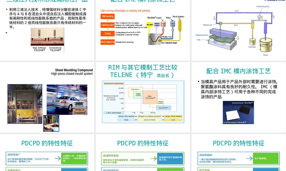 聚双环戊二烯材料特性与应用PPT课件.ppt