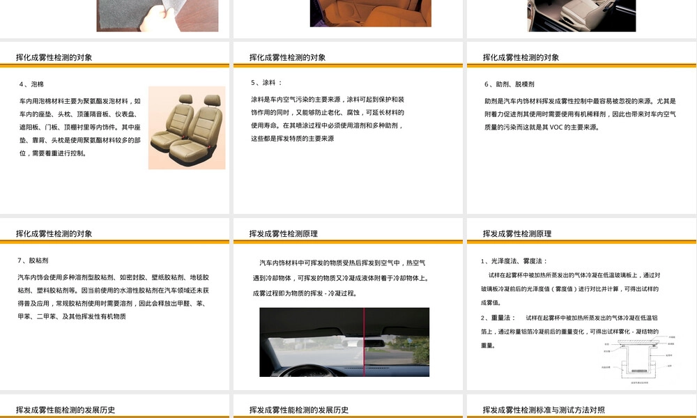 汽车内饰材料雾化检测PPT课件.ppt