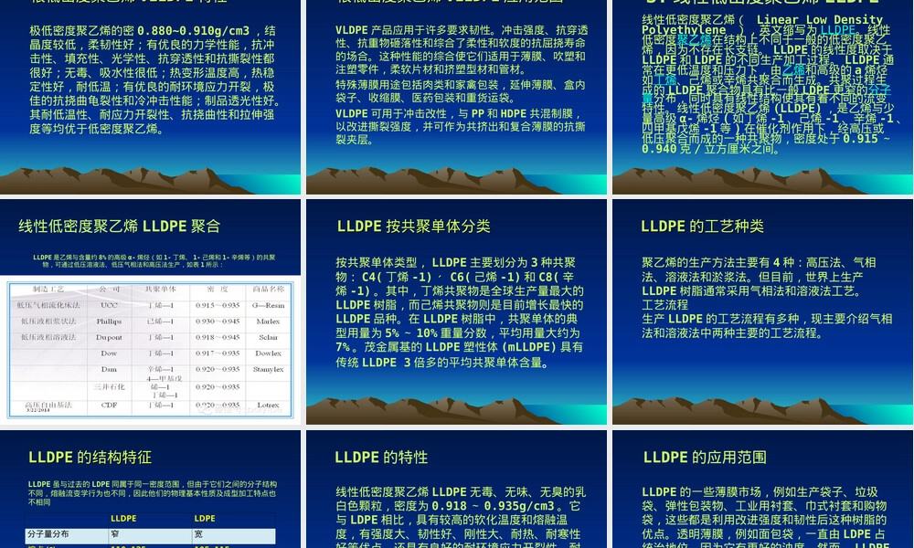 聚乙烯材料特性与应用PPT课件.ppt