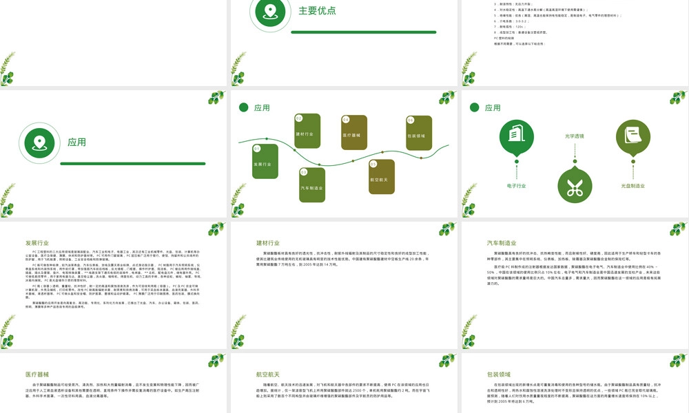 聚碳酸酯材料特性与应用PPT课件.pptx