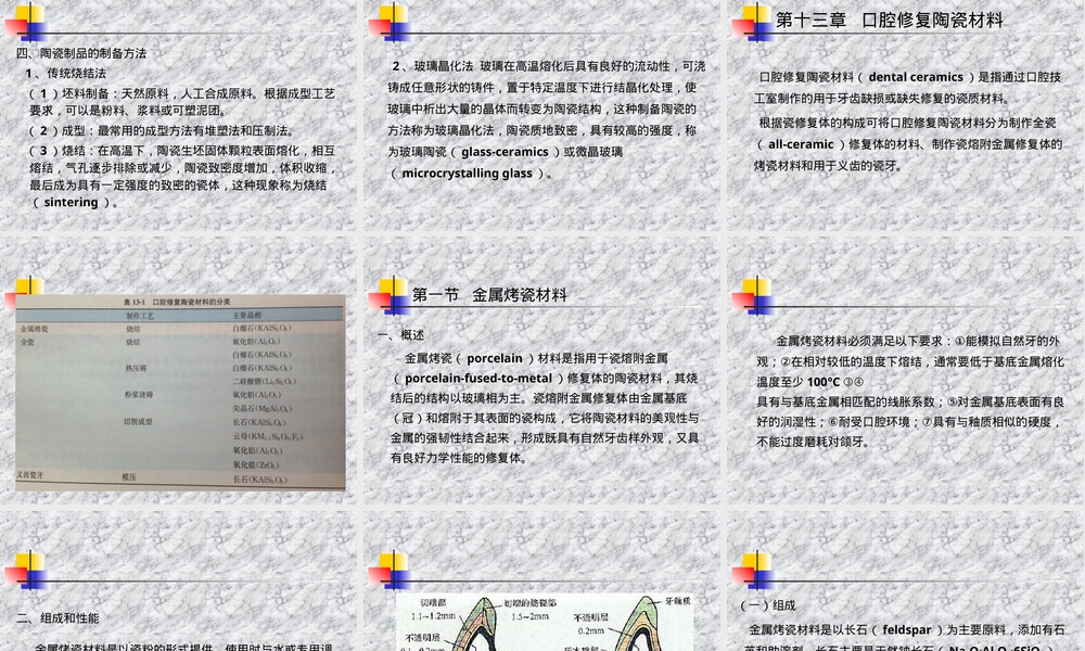 口腔材料学陶瓷材料PPT课件.ppt