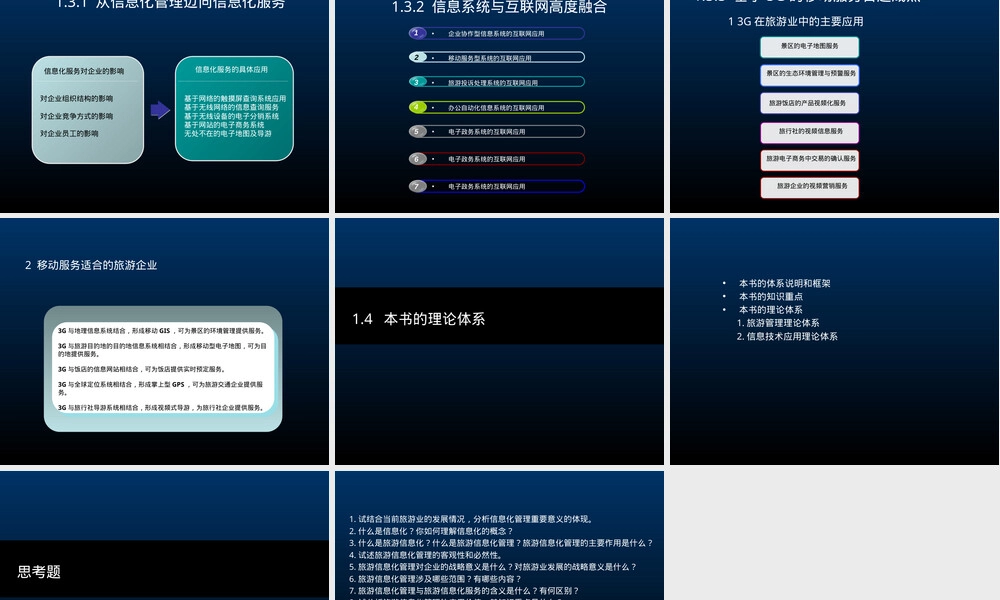 旅游信息化管理教学PPT课件.ppt