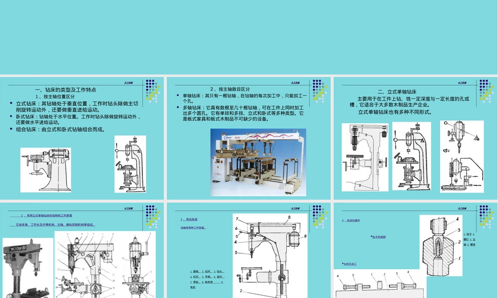 木工机械钻削与钻床教学PPT课件.ppt