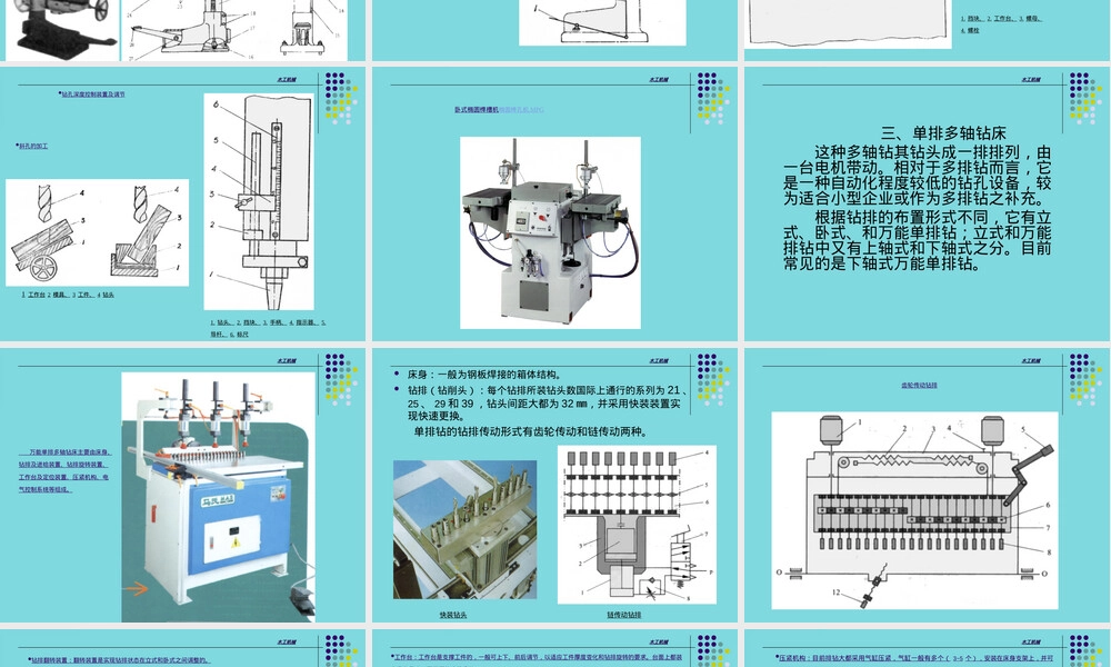 木工机械钻削与钻床教学PPT课件.ppt