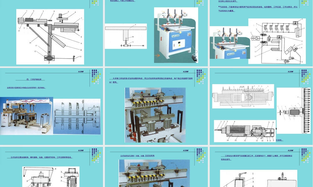 木工机械钻削与钻床教学PPT课件.ppt