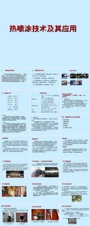 热喷涂技术及其应用PPT课件.ppt
