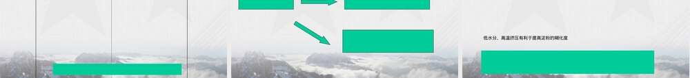 膨化饲料加工工艺及配方管理PPT课件 副本2.ppt