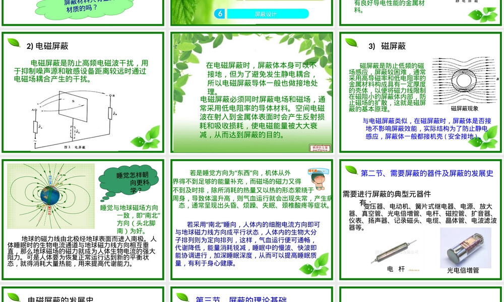 屏蔽材料应用与原理教学PPT课件.ppt