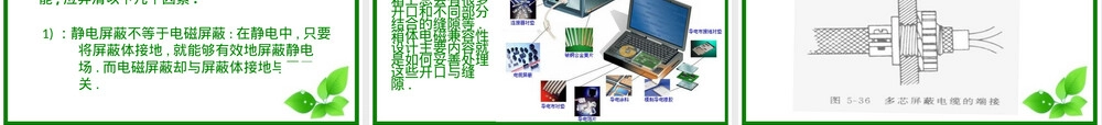 屏蔽材料应用与原理教学PPT课件.ppt