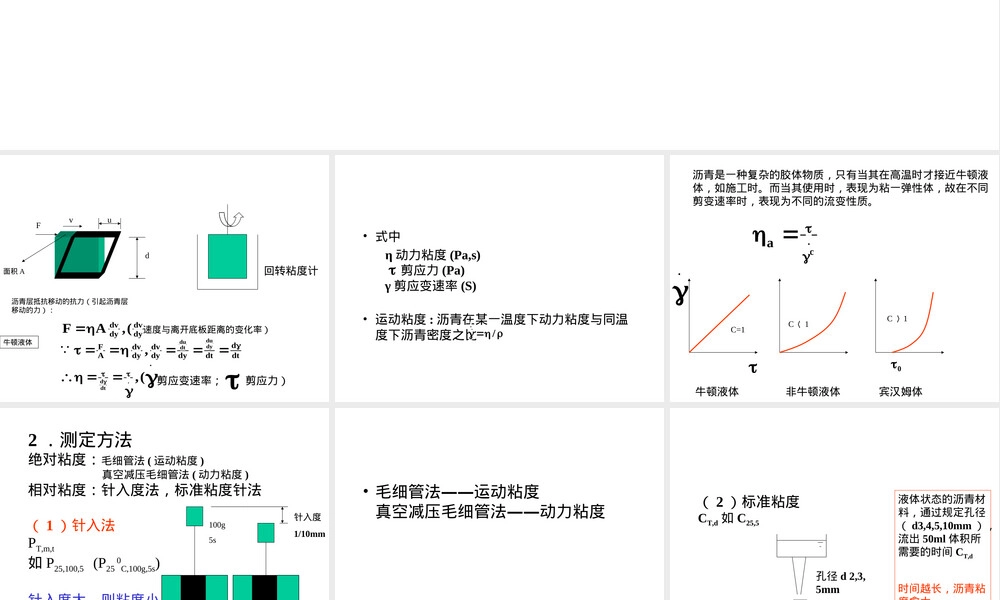 沥青材料基本性质PPT课件.ppt