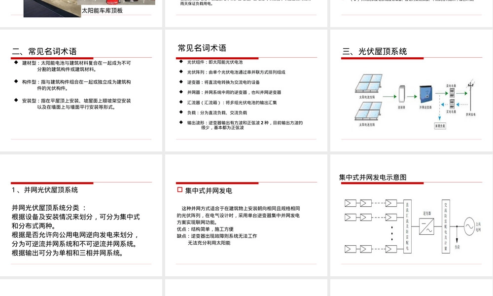 光伏屋顶系统介绍PPT课件.ppt