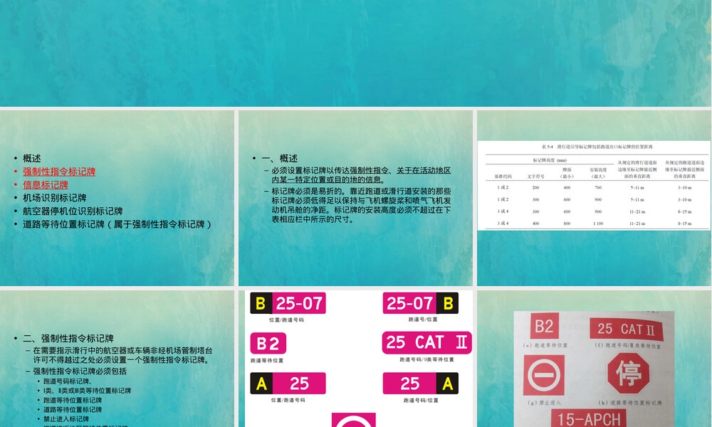 机场运行管理教学PPT课件.ppt