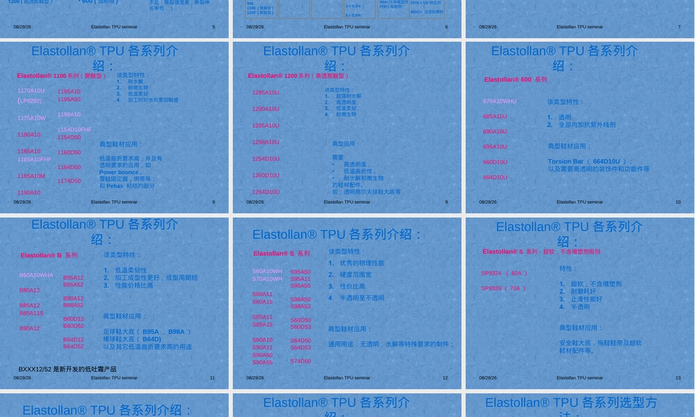 热塑性聚氨酯弹性体TPU材料PPT课件.ppt