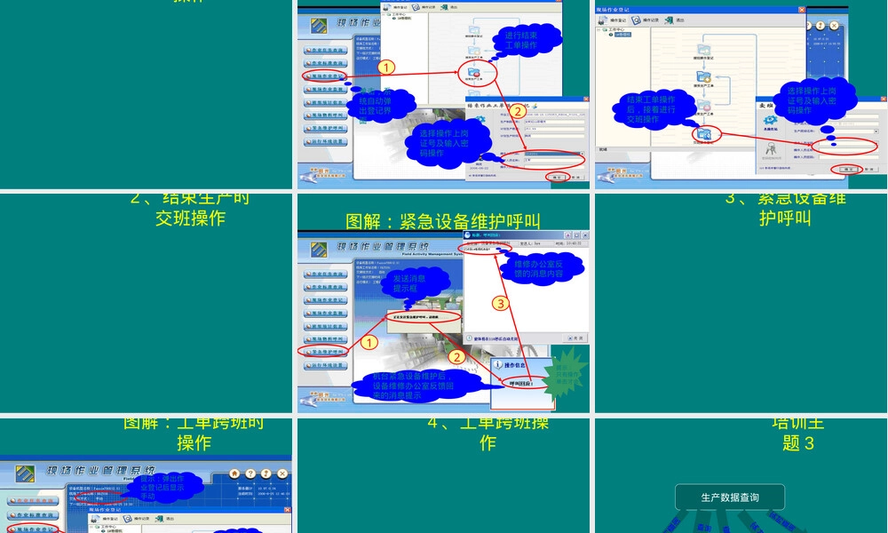 卷烟厂卷包车间作业管理子系统操作流程PPT课件.ppt