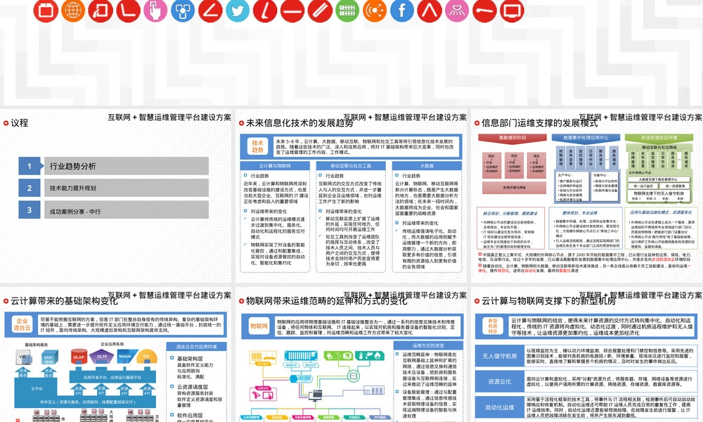互联网+智慧运维管理平台建设PPT课件.pptx
