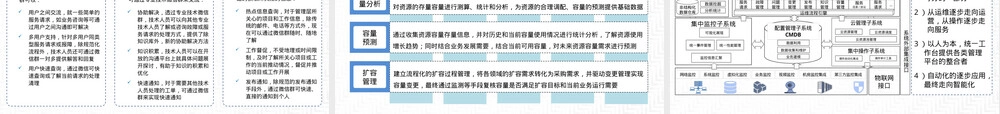 互联网+智慧运维管理平台建设PPT课件.pptx