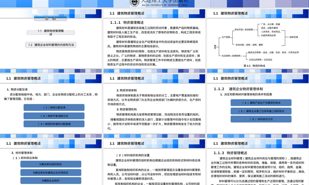 建筑企业材料管理概述PPT课件.ppt