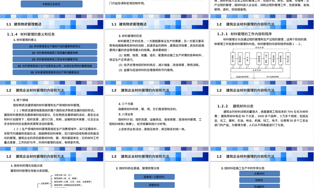 建筑企业材料管理概述PPT课件.ppt