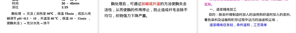 练漂第7章化纤及其混纺织物前处理教学PPT课件.ppt