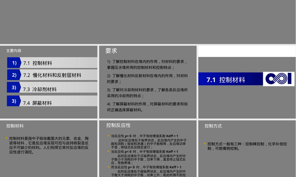 核电厂材料学其他材料教学PPT课件.ppt