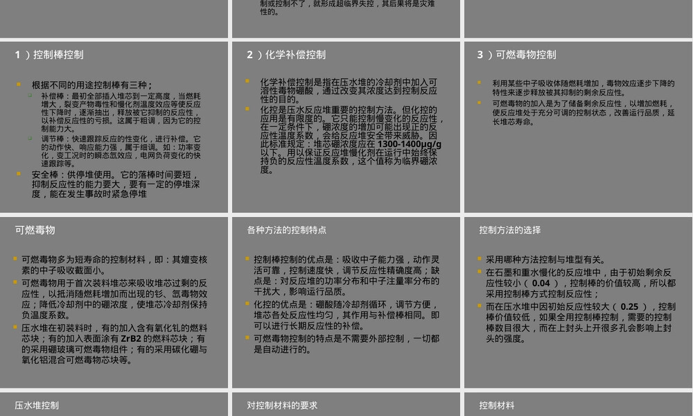 核电厂材料学其他材料教学PPT课件.ppt