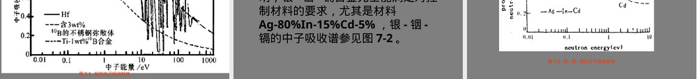 核电厂材料学其他材料教学PPT课件.ppt