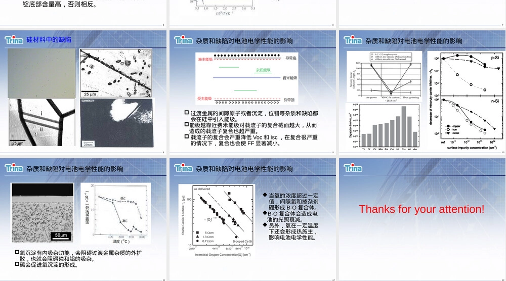 硅材料中的杂质和缺陷教学PPT课件.pptx