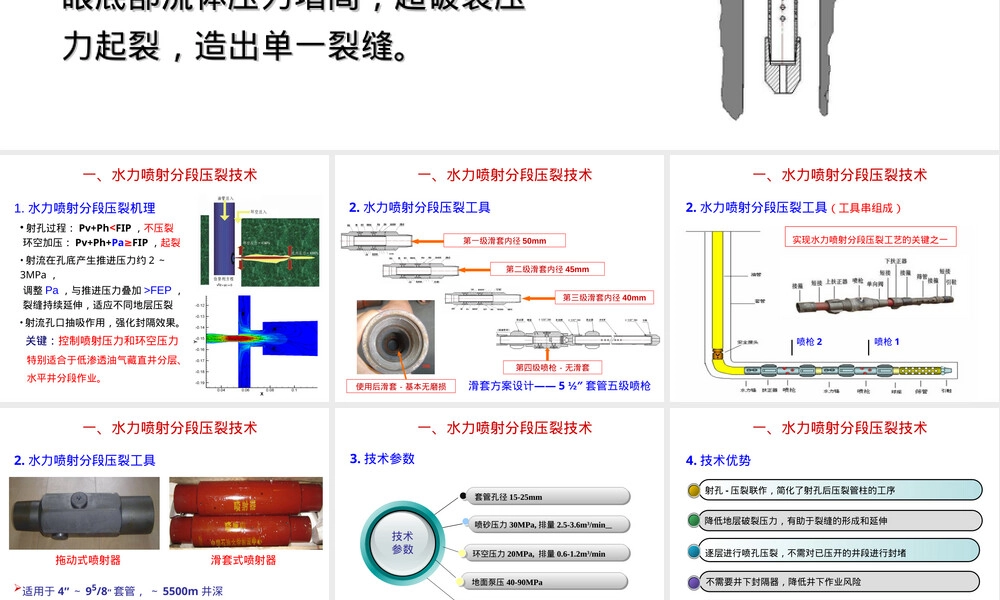 国内压裂技术介绍PPT课件.ppt