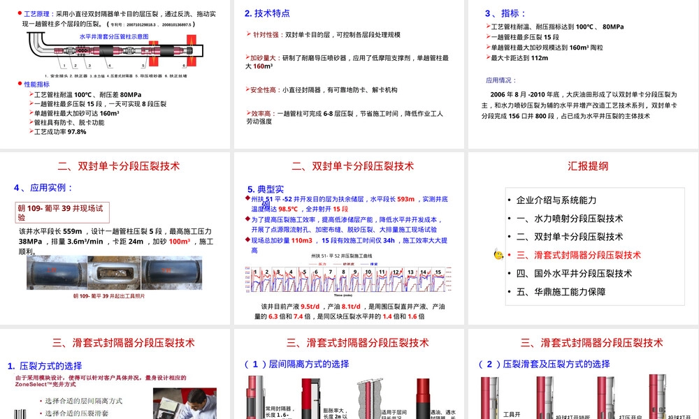 国内压裂技术介绍PPT课件.ppt