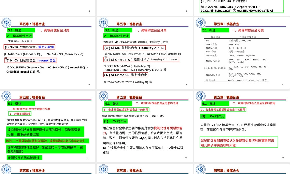 镍基合金材料特性与应用教学PPT课件.ppt
