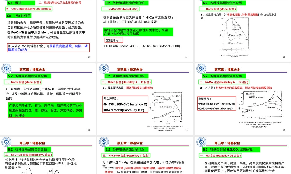 镍基合金材料特性与应用教学PPT课件.ppt