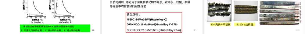 镍基合金材料特性与应用教学PPT课件.ppt