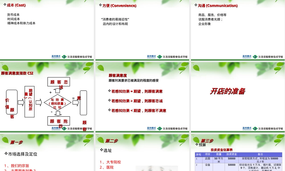 眼镜店经营与管理PPT课件.ppt