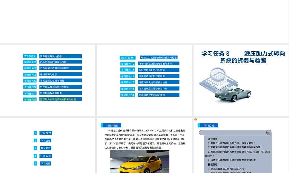 液压助力式转向系统拆装与检查教学PPT课件.ppt