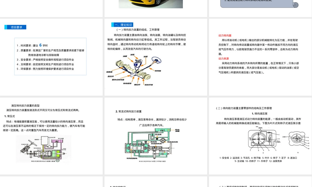 液压助力式转向系统拆装与检查教学PPT课件.ppt