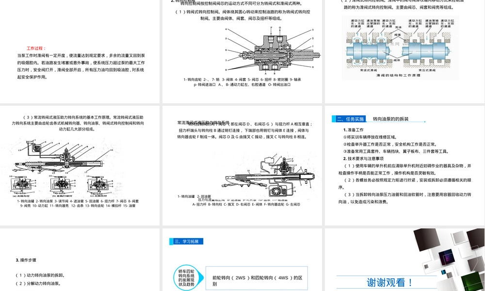 液压助力式转向系统拆装与检查教学PPT课件.ppt